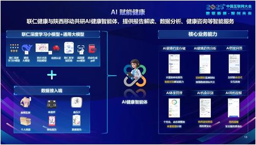 AI數(shù)據(jù)賦能健康未來 聯(lián)仁健康A(chǔ)I健康智能體在2025中國互聯(lián)網(wǎng)大會(huì)引領(lǐng)互聯(lián)網(wǎng)數(shù)據(jù)服務(wù)新趨勢(shì)